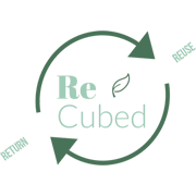 An image showing the relation between returning and reusing